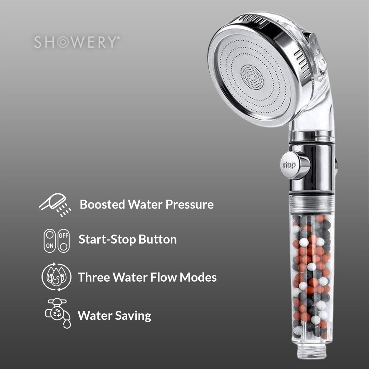 Showery® Eco - Flow: High Pressure Shower Head With Water Softening Filter - Showery UK