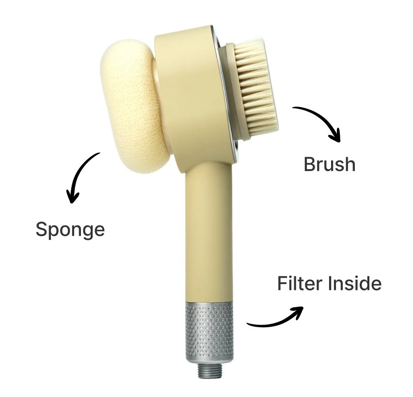 Showery® Halo Premium Filtered Shower Head16Showery UK
