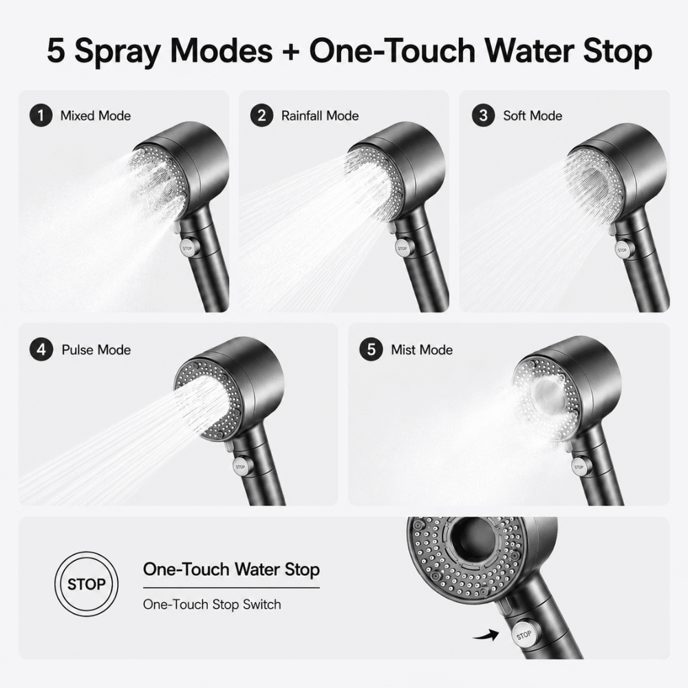Showery® Pure Stream Pressure Boosting & Water Softening Shower Head10Showery UK