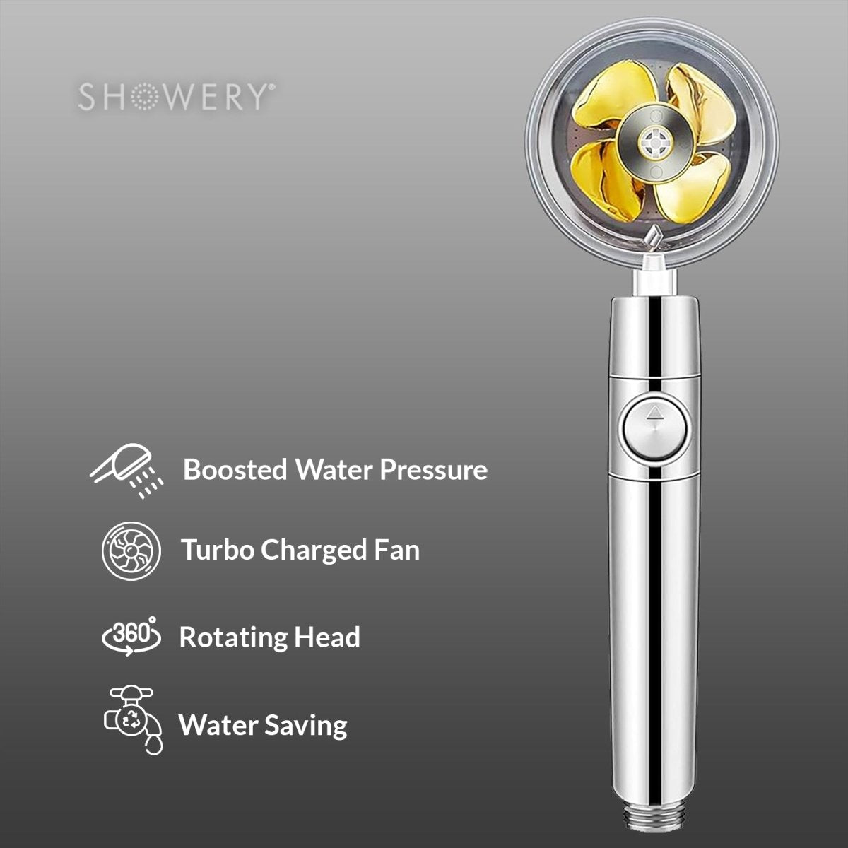 Showery® Turbo Shower Head: High Performance Technology2Showery UK