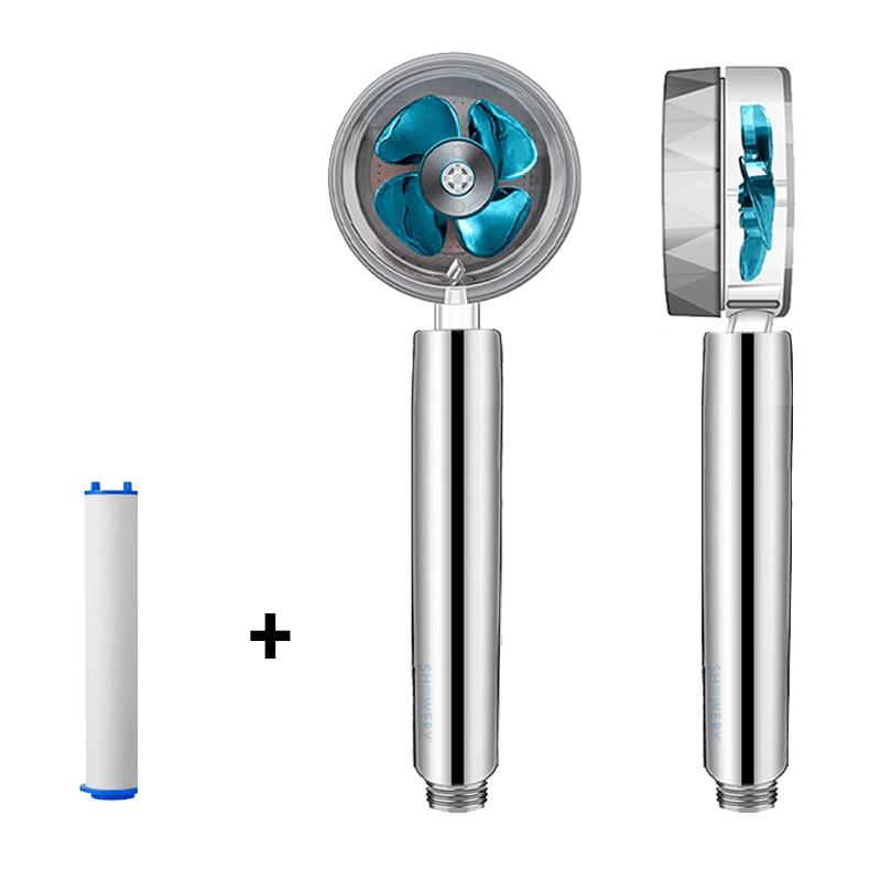 Showery® Turbo Shower Head: High Performance Technology19Showery UK