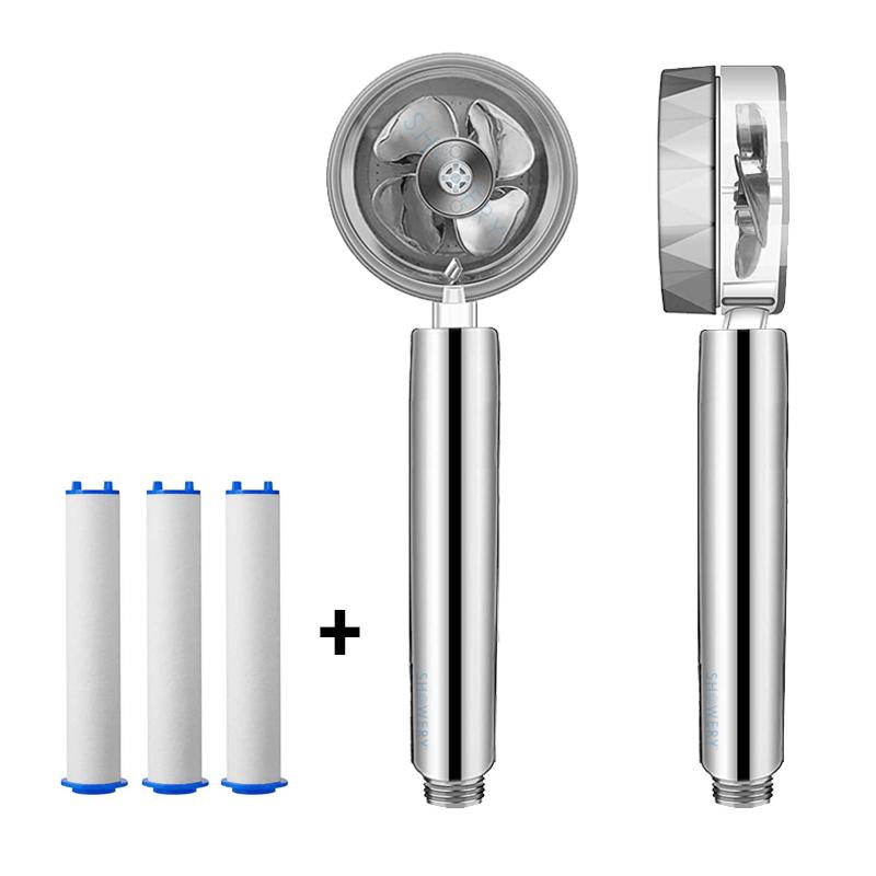 Showery® Turbo Shower Head: High Performance Technology13Showery UK