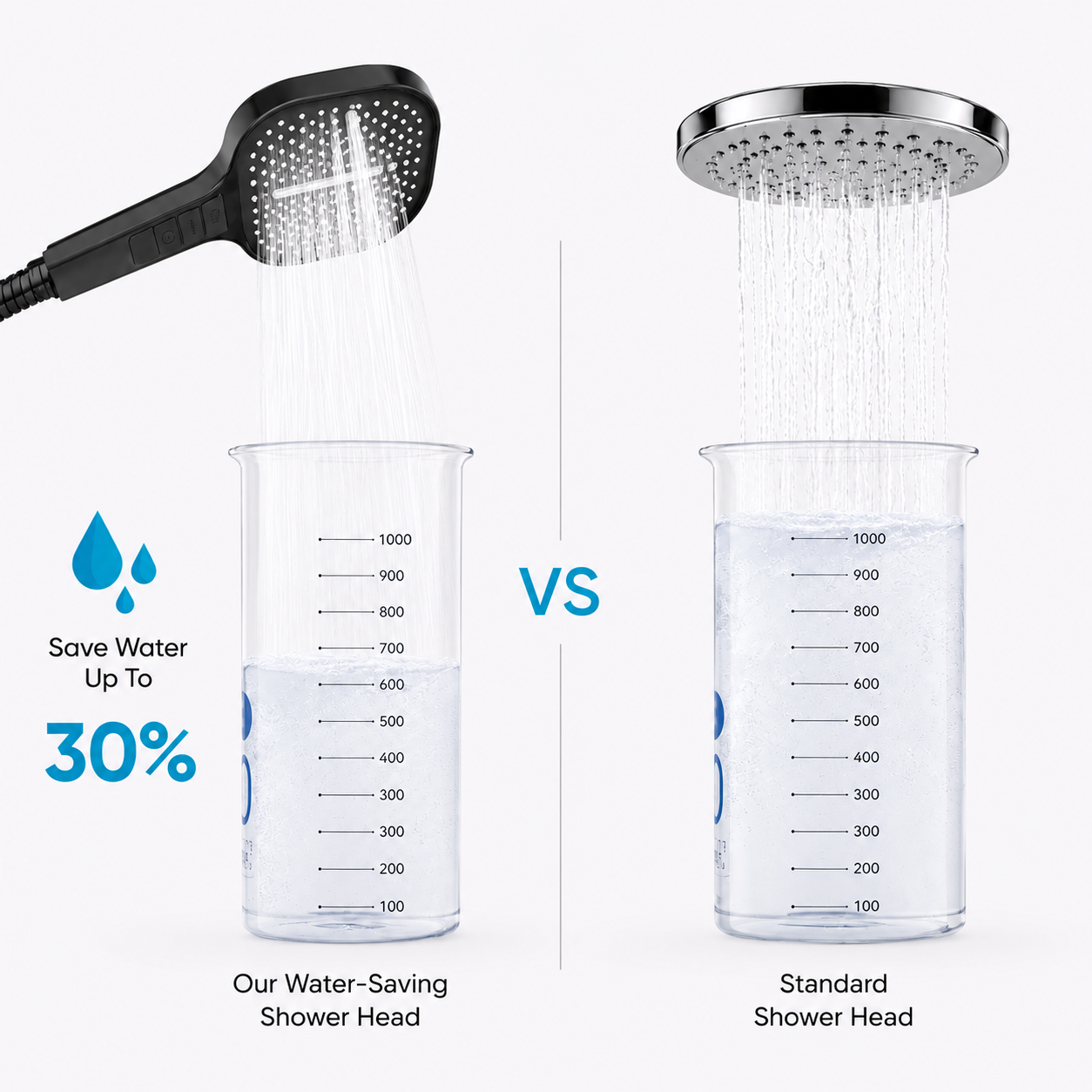 Showery® 7 Mode Water Saving Piano Shower Head