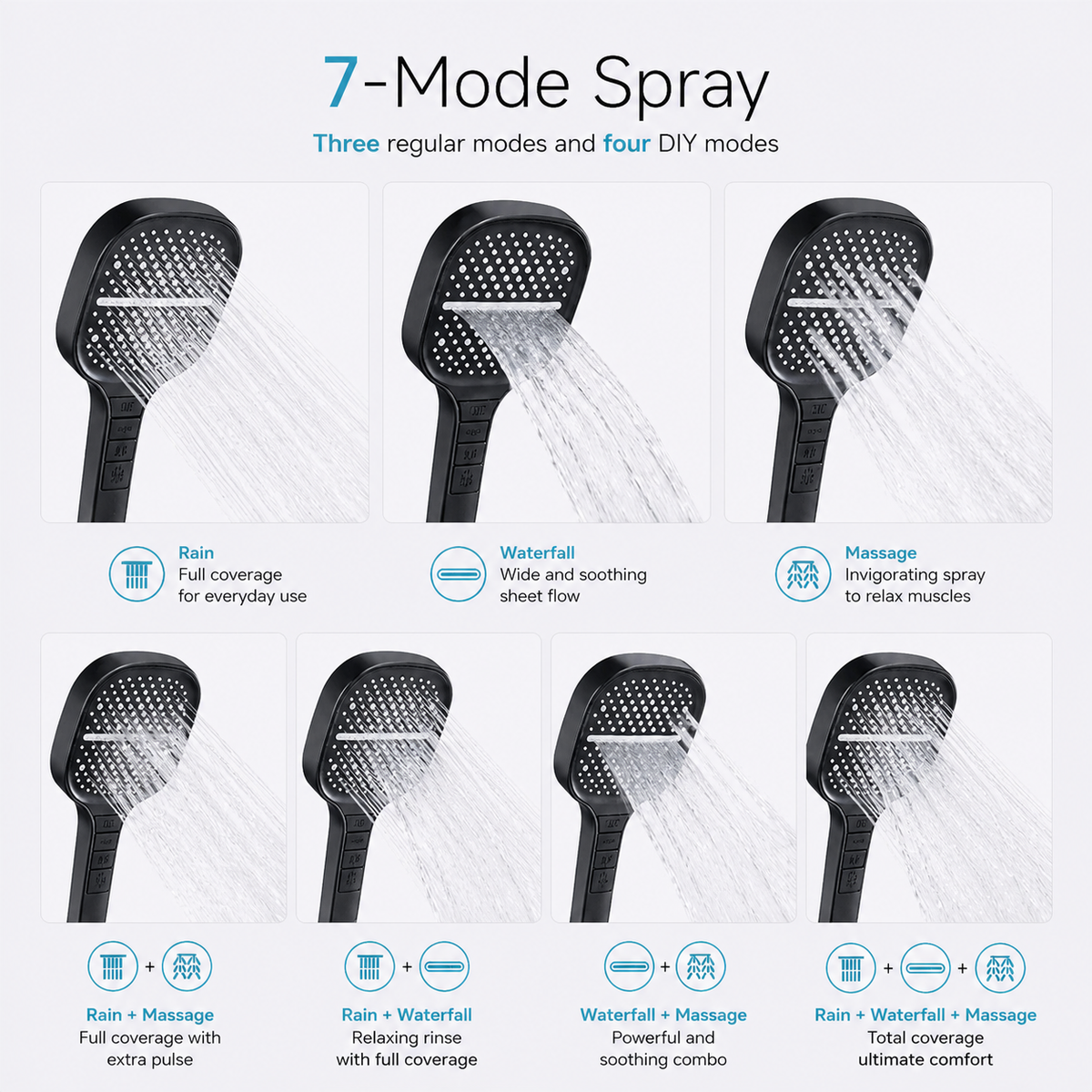 Showery® 7 Mode Water Saving Piano Shower Head