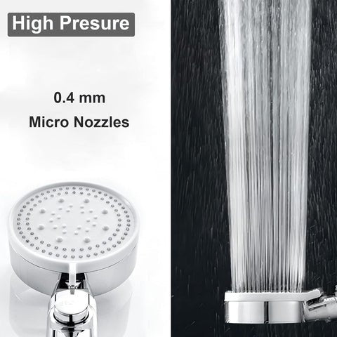 Showery® 5 Modes High Pressure Shower Head - Black9Showery UK