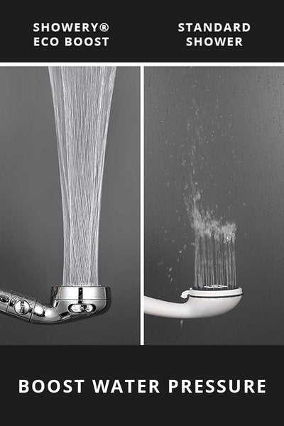 Showery® Eco Boost: Water Pressure Boosting Eco - Friendly Shower Head12Showery UK