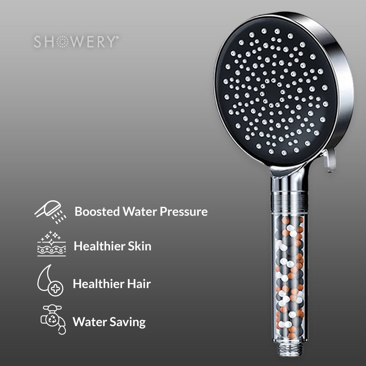Showery® EcoFlow 2.0 - Best Shower Head For Low Water Pressure2Showery UK