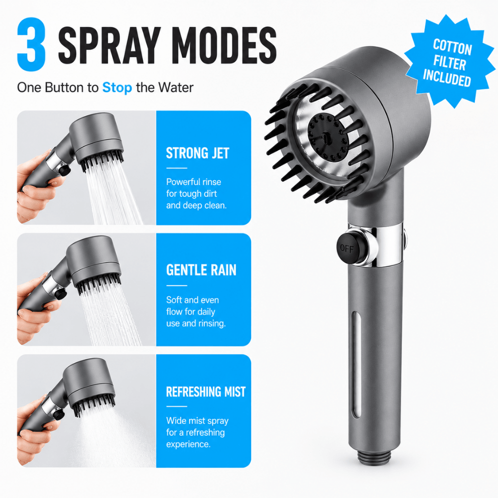 Showery® Ecoflow Massage Shower Head3Showery UK