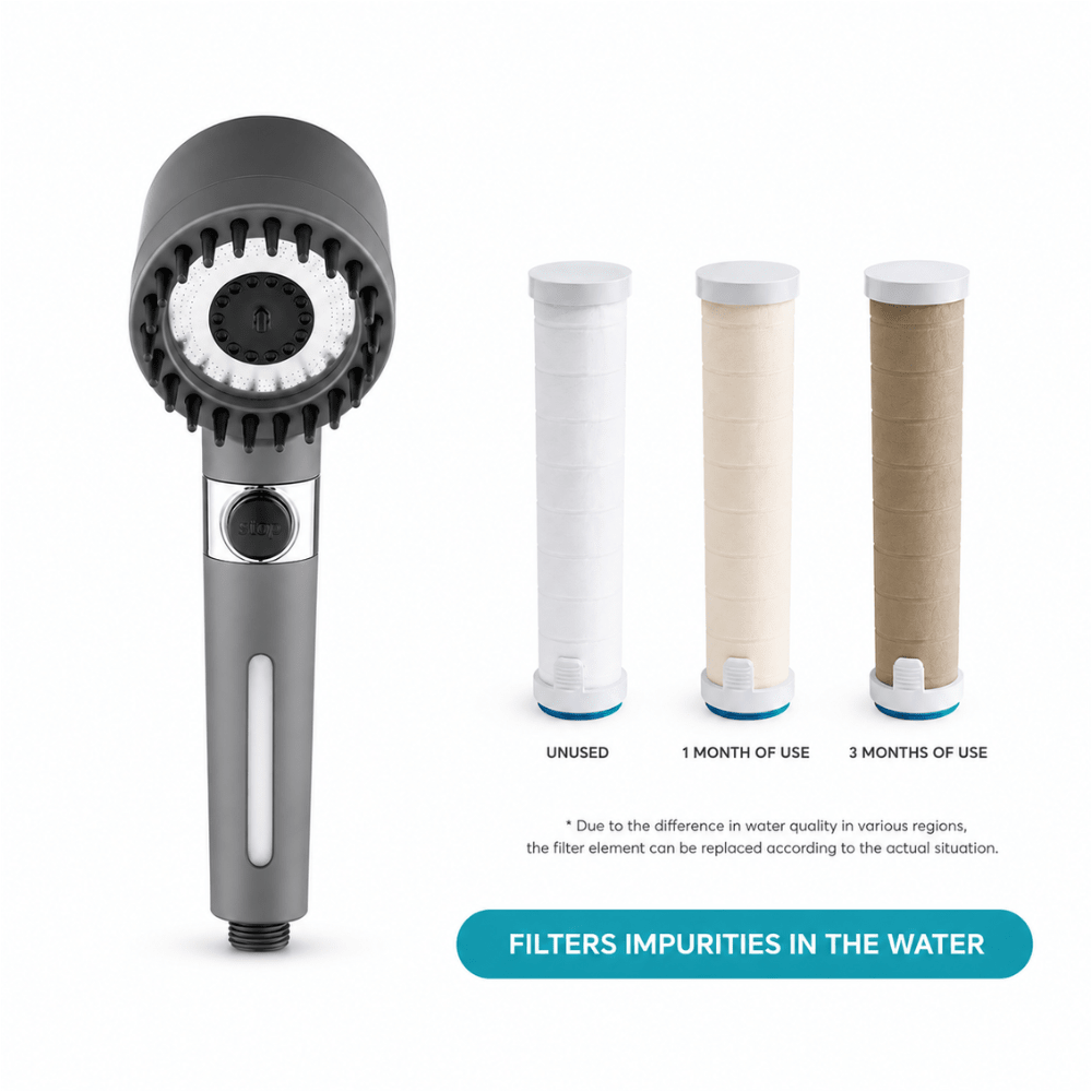 Showery® Ecoflow Massage Shower Head5Showery UK
