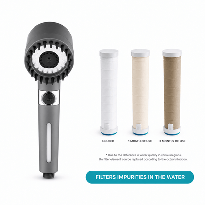 Showery® Ecoflow Massage Shower Head5Showery UK