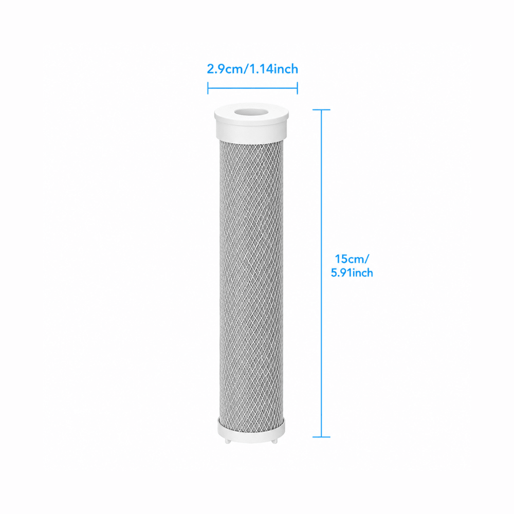 Showery® Halo Replacement Shower Head Filters3Showery UK