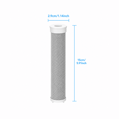 Showery® Halo Replacement Shower Head Filters3Showery UK