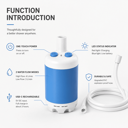 Showery® Portable Power Shower5Showery UK