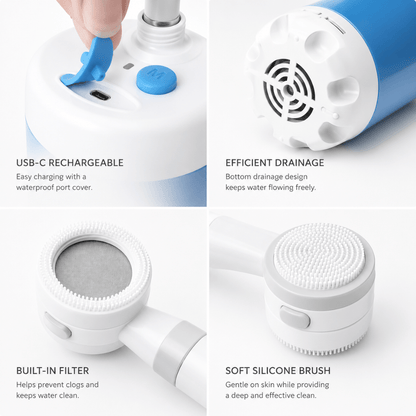 Showery® Portable Power Shower4Showery UK