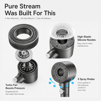 Showery® Pure Stream Pressure Boosting & Water Softening Shower Head3Showery UK