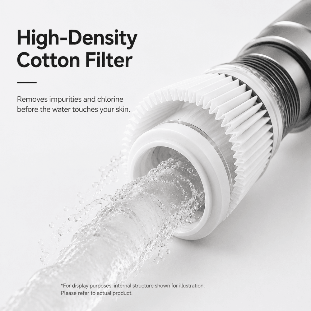 Showery® Pure Stream Pressure Boosting & Water Softening Shower Head6Showery UK