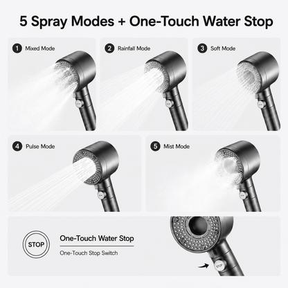 Showery® Pure Stream Pressure Boosting & Water Softening Shower Head10Showery UK
