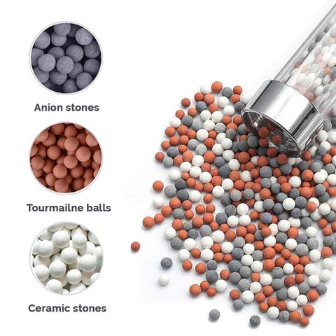 ® Replacement Filter Stones Shower Head