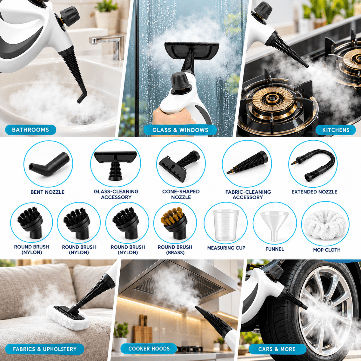Showery® Steam Pro – Professional Handheld Steam Cleaner3Showery UK