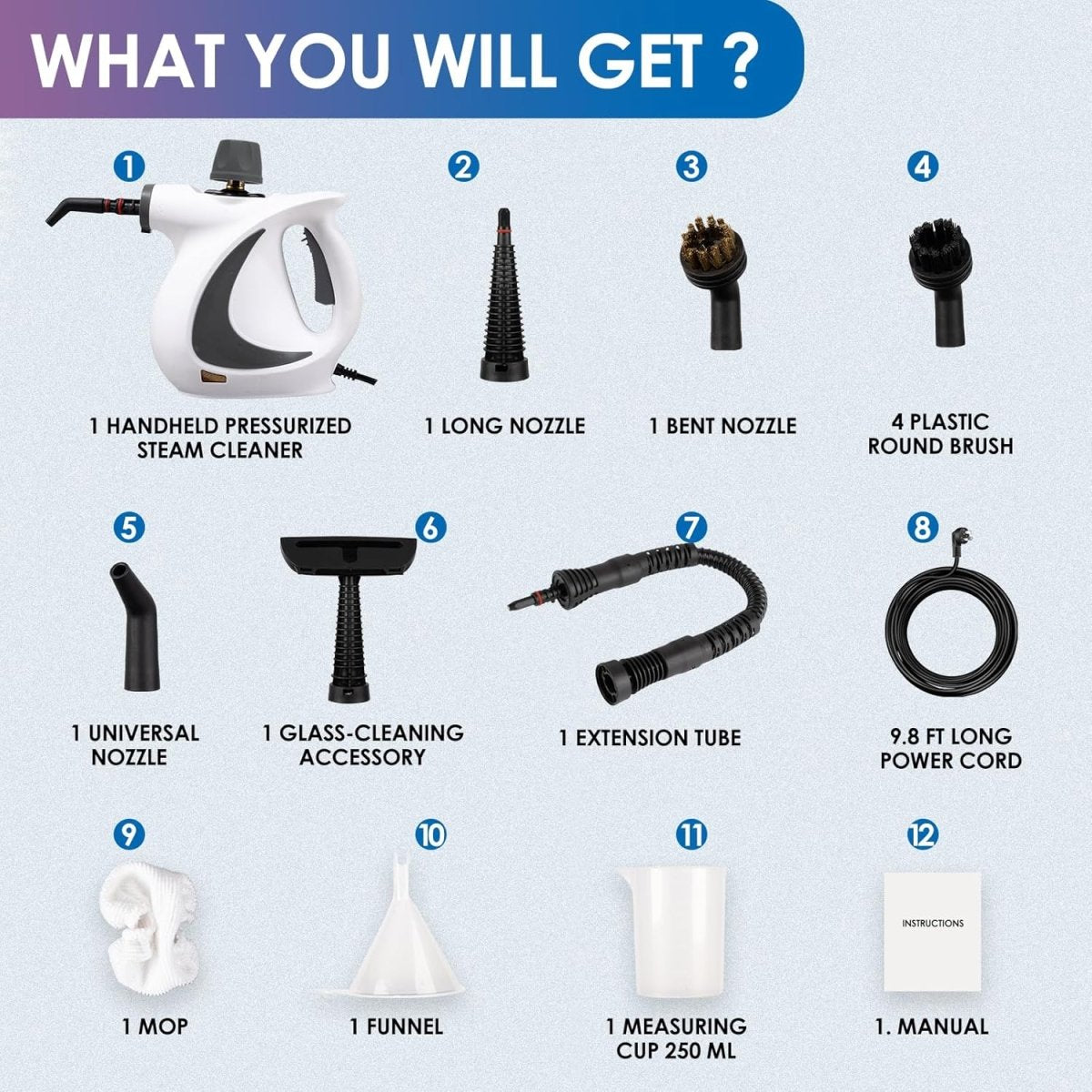 Showery® Steam Pro – Professional Handheld Steam Cleaner7Showery UK