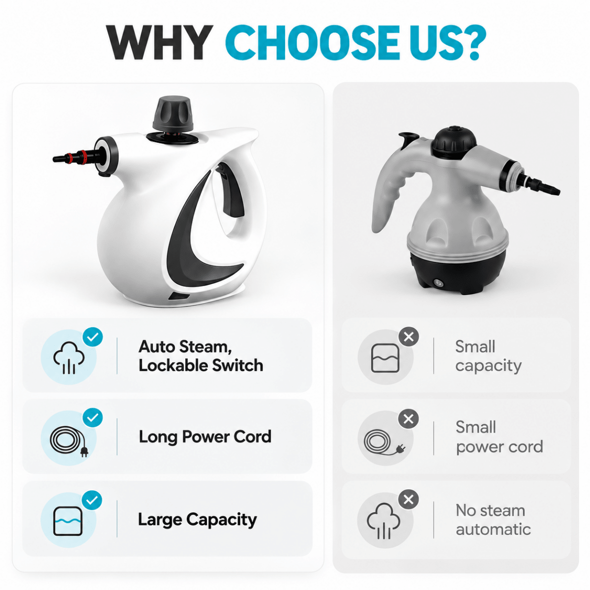 Showery® Steam Pro – Professional Handheld Steam Cleaner6Showery UK