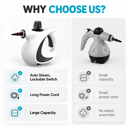 Showery® Steam Pro – Professional Handheld Steam Cleaner6Showery UK