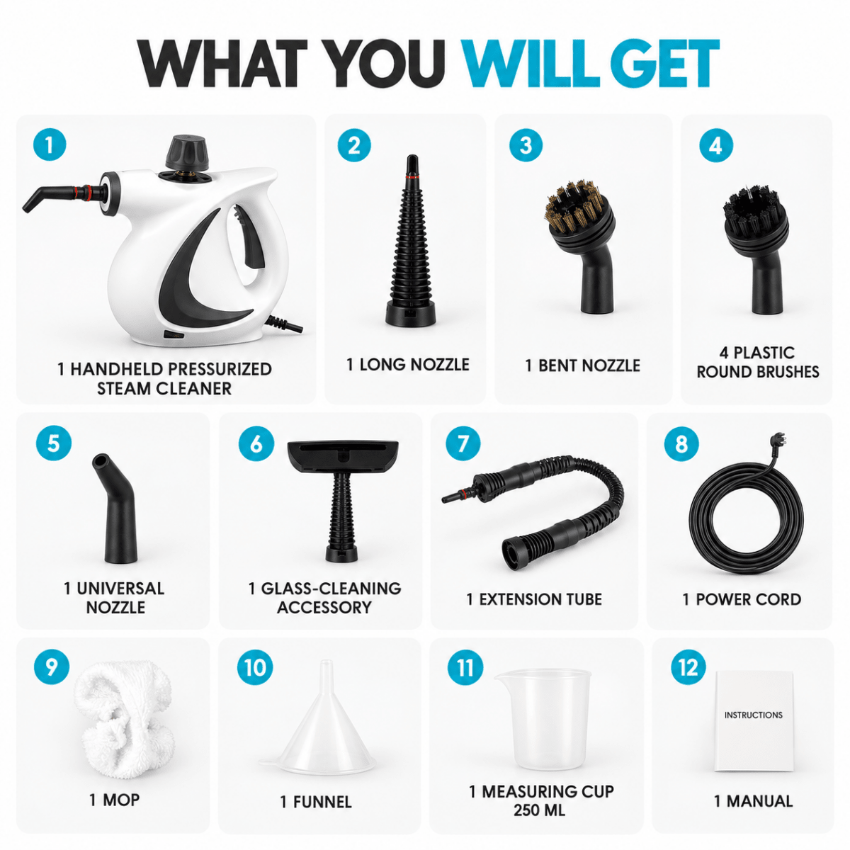 Showery® Steam Pro – Professional Handheld Steam Cleaner7Showery UK
