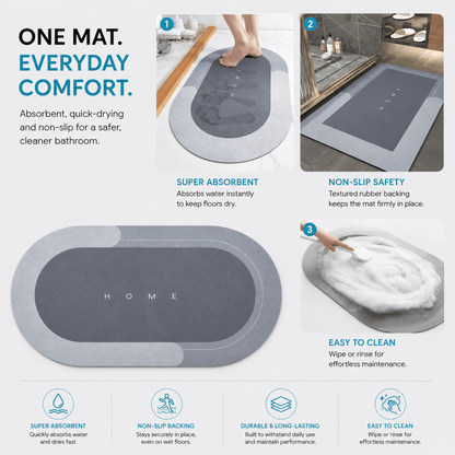Showery® Super Non Slip Bath Mat8Showery UK