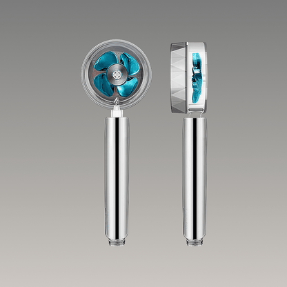 Showery® Turbo Shower Head: High Performance Technology27Showery UK