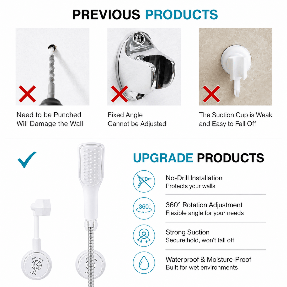 Showery® Universal Adjustable Shower Head Holder Bracket6Showery UK
