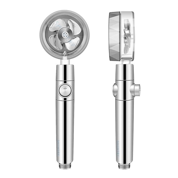 Showery® Turbo Shower Head: High Performance Technology20Showery UK