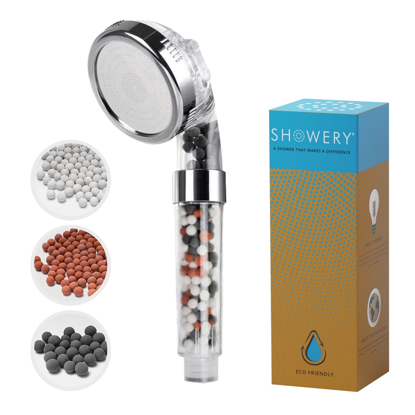 Showery® EcoFlow - Water Saving & Softening Shower Head3Showery UK