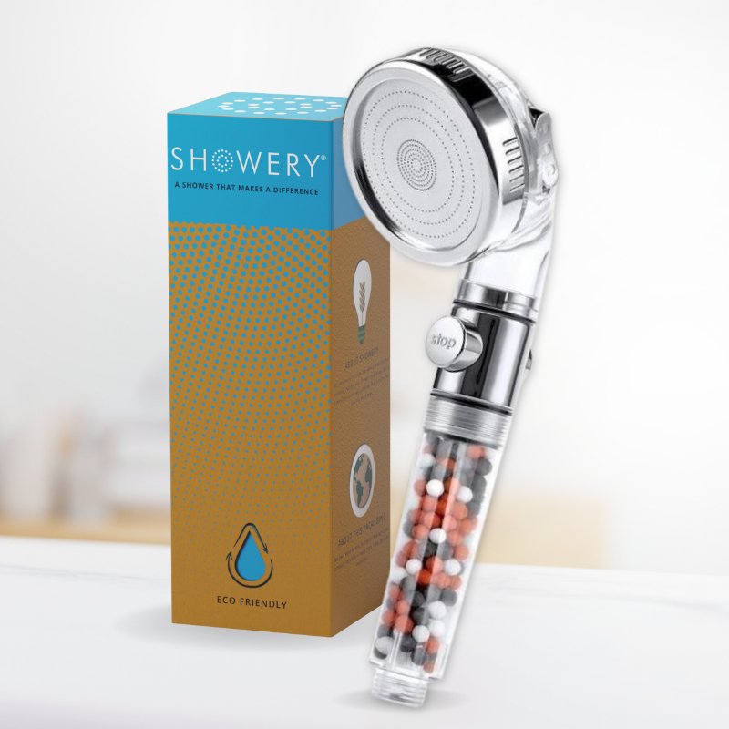 Showery® EcoFlow - Water Saving & Softening Shower Head2Showery UK