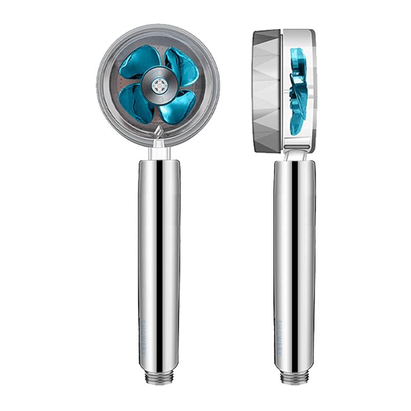 Showery® Turbo Shower Head: High Performance Technology18Showery UK